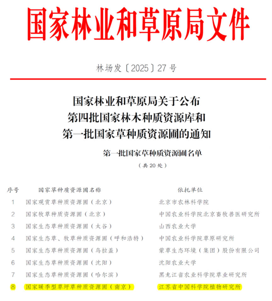 所（园）新增国家暖季型草坪草种质资源圃
